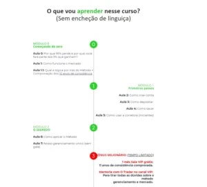 Método Trader Milionário - Outros