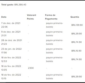 Conta full acesso valorant
