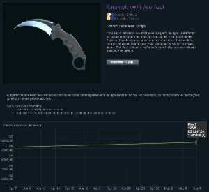 Conta CSGO c/ Faca Karambit de R$8000,00 + varias skins - Counter Strike