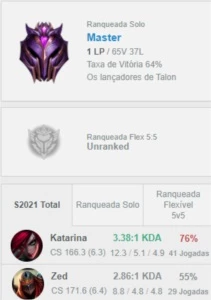 League of Legends conta mestre 64% de wr mmr bom LOL