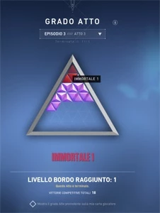 Conta League of Legends dono unico, email verificado e skins LOL
