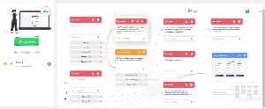 Chatbot Integrado com API Oficial