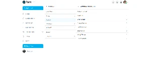 FansLab - Subscription Based Social Media Platform - Outros
