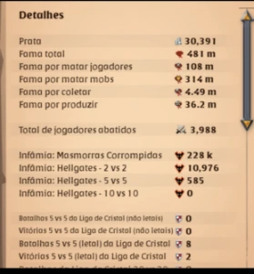 Conta Albion - Albion Online