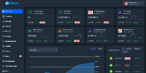 Nishue v5.2 - CryptoCurrency Buy Sell Exchange