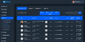 Nishue v5.2 - CryptoCurrency Buy Sell Exchange - Outros