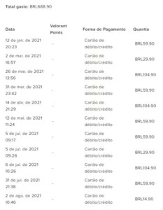 CONTA GASTOS R$688 PLAT 1 FULL SKINS - Valorant