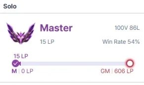 Conta Mestre Upada A Mão - League of Legends LOL