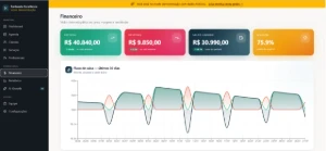 Sistema de Gestão para Barbearias - Sites, Lojas e Sistemas Prontos Sites e Scripts