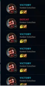 Conta Spirit Guard Udyr - Diamante 4 - 60% WR - League of Legends: Wild Rift LOL WR