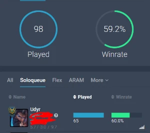 Conta Spirit Guard Udyr - Diamante 4 - 60% WR - League of Legends: Wild Rift LOL WR