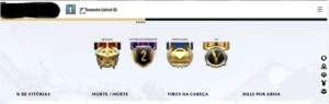 Vendo conta cf 2 tenente 6 vips entre outra armas de zp - Crossfire