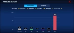 Conta Marvel future Fight - Jogos (Mídia Digital)