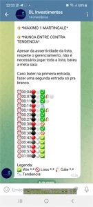 Promoção sinais blaze - Outros