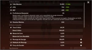 Genshin Impact - Childe, Diluc, Xiao