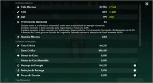 Genshin Impact - Childe, Diluc, Xiao
