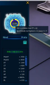 Conta com 3 rank U ladmo servidor alphamon - Digimon Masters Online