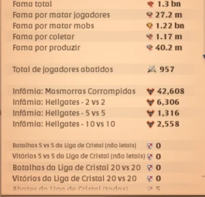 Vendo Conta De Albion