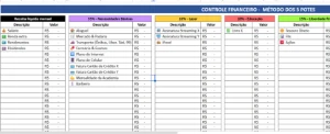 Planilha Financeira - Método dos Potes - Planilhas e Dashboards