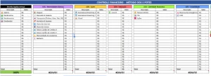 Planilha Financeira - Método dos Potes - Planilhas e Dashboards