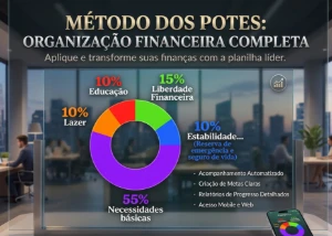 Planilha Financeira - Método dos Potes - Planilhas e Dashboards