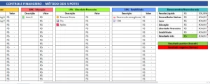 Planilha Financeira - Método dos Potes - Planilhas e Dashboards
