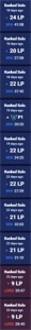 Conta smurf com 67% win - League of Legends LOL