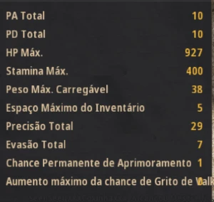 Conta SA roletada top pra início de jornada - Black Desert