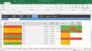 Planilha Ciclo PDCA - Outros