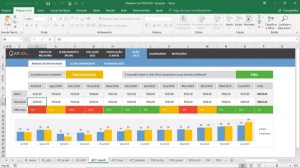 Planilha Ciclo PDCA - Outros