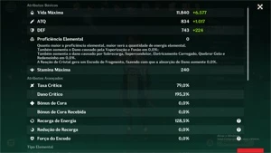Conta nv 55 INCRÍVEL com 9 personagens 5 estrelas !!!! - Genshin Impact