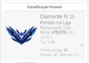 Conta diamond handlvl 66wr - League of Legends LOL