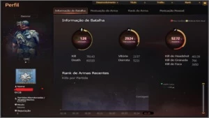 Conta Crossfire BR Tenente-Coronel NV8 com vários itens