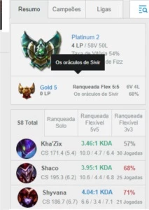 Conta de League of Legends (Season 4) LOL