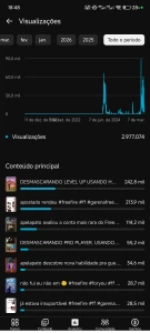 Canal No Youtube 57 Mil Inscritos - Outros