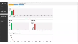 Planilha De Fluxo De Caixa 3.0 - Outros