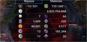 Black Desert Mobile Conta end game 11250 CP +2 Relíquia red