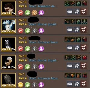 Black Desert  SA 712 de GS/Guru 50 culinária/Guru 21 coleta