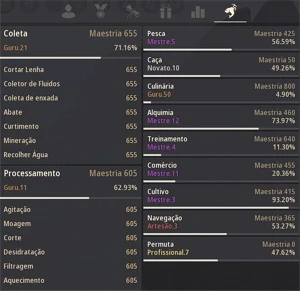Black Desert  SA 712 de GS/Guru 50 culinária/Guru 21 coleta