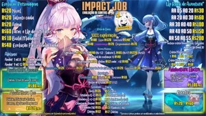 Impact Job: Lança Fisgada refino 5 - Genshin Impact