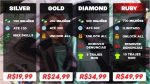 Up de conta gta v online(Pacote Gold)