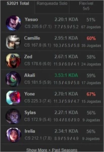 Conta plat4  nv 52 - League of Legends LOL