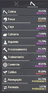 Promoçâo Conta Black Desert 846 GS