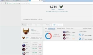 CONTA LOL GOLD II - League of Legends