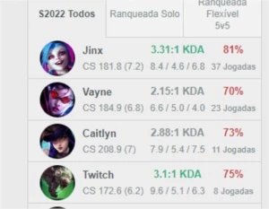 Conta diamante 4 - League of Legends LOL
