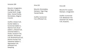 Sorcerer 209 + Kina 133 + Kina 120 + Pally 117 + Pally 103 - Tibia