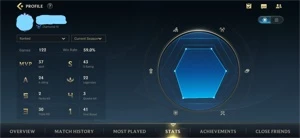 Conta Smurf WildRift Diamante 4, A MAIS BARATA!!! - League of Legends: Wild Rift LOL WR