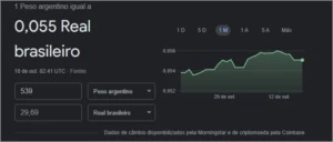 CASH DENTRO DO JOGO MAIS BARATO! - New World