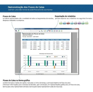 Sistema Completo para Gestão Comercial e PDV - Sites, Lojas e Sistemas Prontos Sites e Scripts
