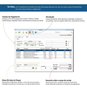 Sistema Completo para Gestão Comercial e PDV - Sites, Lojas e Sistemas Prontos Sites e Scripts